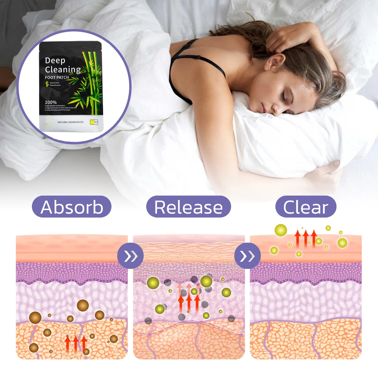 Detox Foot Pads